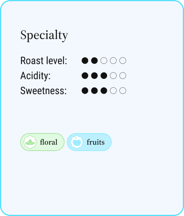 Colombia Monteblanco Geisha — Grand Pack (1 кг) - Зображення 3
